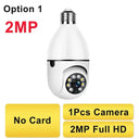 AI Powered Smart Bulb Camera With Color Night Vision Tech AI Powered Smart Bulb Camera With Color Night Vision Tech