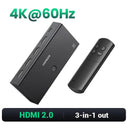 UGREEN HDMI Gaming Switcher Enhanced Visuals & High Refresh Rates UGREEN HDMI Gaming Switcher Enhanced Visuals & High Refresh Rates