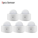 IHSENO ZigBee Motion Sensor Smart Home Security Device IHSENO ZigBee Motion Sensor Smart Home Security Device