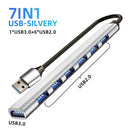 USB Hub Multiport Splitter Fast Data Transfer Solution 55Gbps USB Hub Multiport Splitter Fast Data Transfer Solution 55Gbps