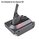 Dyson V6 V7 V8 Battery Adapter Compatible With Makita Ryobi Dyson V6 V7 V8 Battery Adapter Compatible With Makita Ryobi