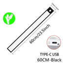 Ultra Thin Motion Sensor LED Night Light Easy Install Ultra Thin Motion Sensor LED Night Light Easy Install