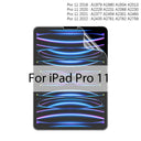 Matte Paper Screen Protector for iPad with Premium Protection Matte Paper Screen Protector for iPad with Premium Protection