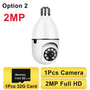 AI-Powered Smart Bulb Camera with Color Night Vision Tech AI-Powered Smart Bulb Camera with Color Night Vision Tech