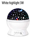 Serene Moon and Star Projector Lamp for Relaxing Home Decor Serene Moon and Star Projector Lamp for Relaxing Home Decor