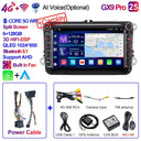 Advanced Car Multimedia System with GPS Bluetooth Integration Advanced Car Multimedia System with GPS Bluetooth Integration
