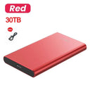 Portable High-speed SSD External Drive Storage Solution Portable High-speed SSD External Drive Storage Solution