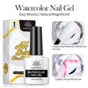 Rubberized Nail Strengthening Gel for Stronger Healthier Nails Rubberized Nail Strengthening Gel for Stronger Healthier Nails