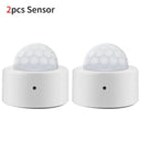 IHSENO ZigBee Motion Sensor Smart Home Security Device IHSENO ZigBee Motion Sensor Smart Home Security Device