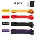 Durable Elastic Resistance Bands for Strength Training Workouts Durable Elastic Resistance Bands for Strength Training Workouts