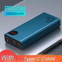 Baseus 65W 30000mAh Portable Power Bank for Fast Charging Baseus 65W 30000mAh Portable Power Bank for Fast Charging