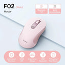 Baseus Bluetooth Keyboard Mouse Combo for Enhanced Efficiency Baseus Bluetooth Keyboard Mouse Combo for Enhanced Efficiency