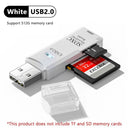High Speed USB Card Reader for Micro SD Efficient File Management High Speed USB Card Reader for Micro SD Efficient File Management