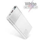 Portable Fast Charge Power Bank With Dual Ports Travel Ready Portable Fast Charge Power Bank With Dual Ports Travel Ready