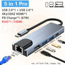 CERASTES New USB C Hub Type C 4KHD RJ45 VGA 4 USB 3.0 Hub CERASTES New USB C Hub Type C 4KHD RJ45 VGA 4 USB 3.0 Hub