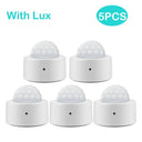 Tuya Zigbee Motion Detector Enhanced Security Solution Now Tuya Zigbee Motion Detector Enhanced Security Solution Now