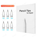 Apple Pencil Pro Drawing Kit Precision Nibs for Artists Apple Pencil Pro Drawing Kit Precision Nibs for Artists