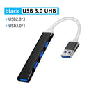USB Hub Multiport Splitter Fast Data Transfer Solution 55Gbps USB Hub Multiport Splitter Fast Data Transfer Solution 55Gbps