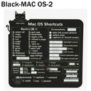 Essential Shortcut Stickers for Boosting PC Productivity Essential Shortcut Stickers for Boosting PC Productivity