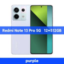 Xiaomi Redmi Note 13 Pro 5G Smartphone Review Guide Xiaomi Redmi Note 13 Pro 5G Smartphone Review Guide