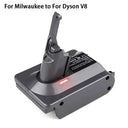 Dyson V6 V7 V8 Battery Adapter Compatible With Makita Ryobi Dyson V6 V7 V8 Battery Adapter Compatible With Makita Ryobi