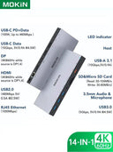 MOKiN USB C Hub Type C Docking Station Multiport Adapter MOKiN USB C Hub Type C Docking Station Multiport Adapter