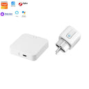 SIXWGH Zigbee Smart EU Plug Ultimate Smart Home Socket SIXWGH Zigbee Smart EU Plug Ultimate Smart Home Socket