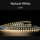 USB LED Strip Light: Bright Waterproof Tape for Decor USB LED Strip Light: Bright Waterproof Tape for Decor
