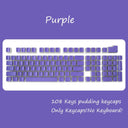 Enhanced Gaming Pudding Keycaps Dual-Color Backlit Set Enhanced Gaming Pudding Keycaps Dual-Color Backlit Set