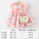 Beach Princess Baby Dress Set: Charming Summer Style for Girls Beach Princess Baby Dress Set: Charming Summer Style for Girls