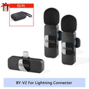 Crystal Clear Wireless Lavalier Microphone for Vlogging Crystal Clear Wireless Lavalier Microphone for Vlogging