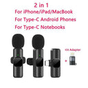 Wireless Lavalier Microphone for Clear Audio in Broadcasts Wireless Lavalier Microphone for Clear Audio in Broadcasts