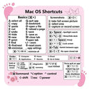 Mac Shortcuts Sticker Boost Productivity Colorful Design Mac Shortcuts Sticker Boost Productivity Colorful Design