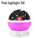 Serene Moon and Star Projector Lamp for Relaxing Home Decor Serene Moon and Star Projector Lamp for Relaxing Home Decor