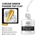 Rubberized Nail Strengthening Gel for Healthier Nails Rubberized Nail Strengthening Gel for Healthier Nails