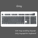 Enhanced Gaming Pudding Keycaps Dual-Color Backlit Set Enhanced Gaming Pudding Keycaps Dual-Color Backlit Set