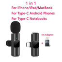 Wireless Lavalier Microphone for Clear Audio in Broadcasts Wireless Lavalier Microphone for Clear Audio in Broadcasts