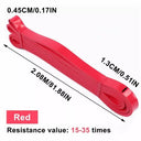 Multifunctional Resistance Bands Set for Strength Training Multifunctional Resistance Bands Set for Strength Training