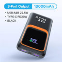 QOOVI Travel Power Bank Ultimate Fast Charging Charger QOOVI Travel Power Bank Ultimate Fast Charging Charger