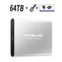 1TB Portable SSD External Drive for High Speed Storage 1TB Portable SSD External Drive for High Speed Storage