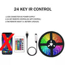 RGB LED Light Strips for Elevating Your Gaming Setup RGB LED Light Strips for Elevating Your Gaming Setup
