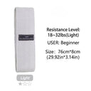 Fabric Resistance Booty Bands For Glute And Thigh Workouts Fabric Resistance Booty Bands For Glute And Thigh Workouts