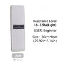 Versatile Fabric Resistance Bands for Glutes and Thighs Set Versatile Fabric Resistance Bands for Glutes and Thighs Set