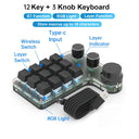 Enhance Workflow with Custom RGB Mechanical Keyboard Mini Enhance Workflow with Custom RGB Mechanical Keyboard Mini