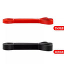 Multifunctional Resistance Bands Set for Strength Training Multifunctional Resistance Bands Set for Strength Training