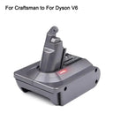 Dyson V6 V7 V8 Battery Adapter Compatible With Makita Ryobi Dyson V6 V7 V8 Battery Adapter Compatible With Makita Ryobi