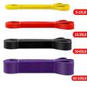 Multifunctional Resistance Bands Set for Strength Training Multifunctional Resistance Bands Set for Strength Training