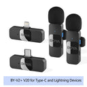 Crystal Clear Wireless Lavalier Microphone for Vlogging Crystal Clear Wireless Lavalier Microphone for Vlogging