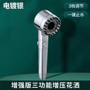 High Pressure Rainfall Shower Head for Water Saving Luxury High Pressure Rainfall Shower Head for Water Saving Luxury