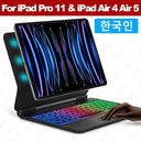 Magic Bluetooth Keyboard for iPad 11 Enhanced Productivity Magic Bluetooth Keyboard for iPad 11 Enhanced Productivity